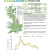 GrassCheck GB Bulletin 07 October 2024